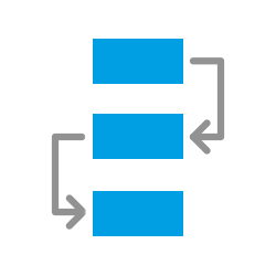 2D CELL CULTURE WORKFLOW